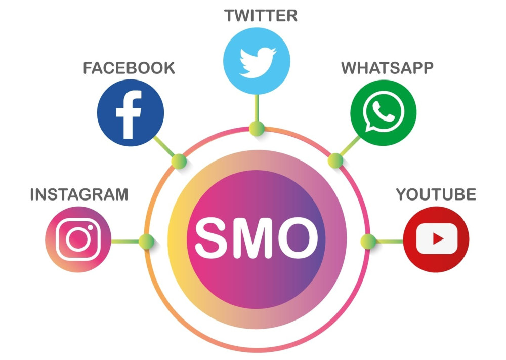 Social Media Optimization