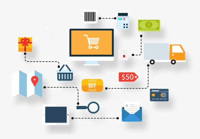 Ecommerce Client Needs