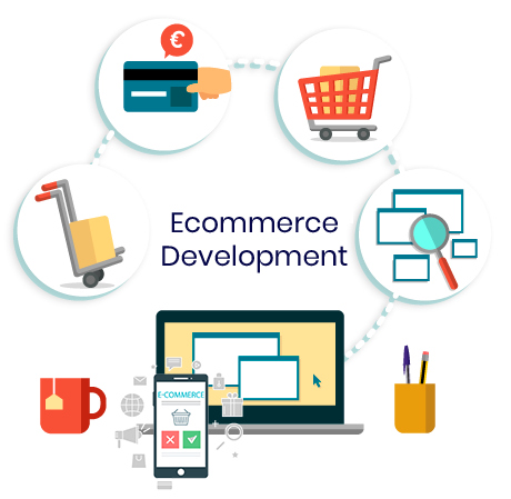 Ecommerce Development